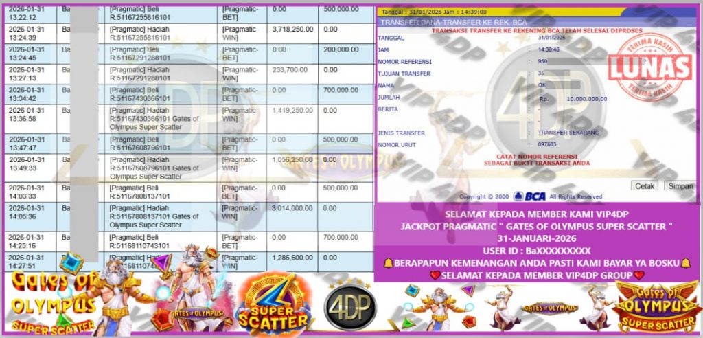 VIP4DP JACKPOT PRAGMATIC GATES OF OLYMPUS SUPER SCATTER Rp.10.000.000,- LUNAS