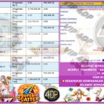 VIP4DP JACKPOT PRAGMATIC GATES OF OLYMPUS SUPER SCATTER Rp.10.000.000,- LUNAS