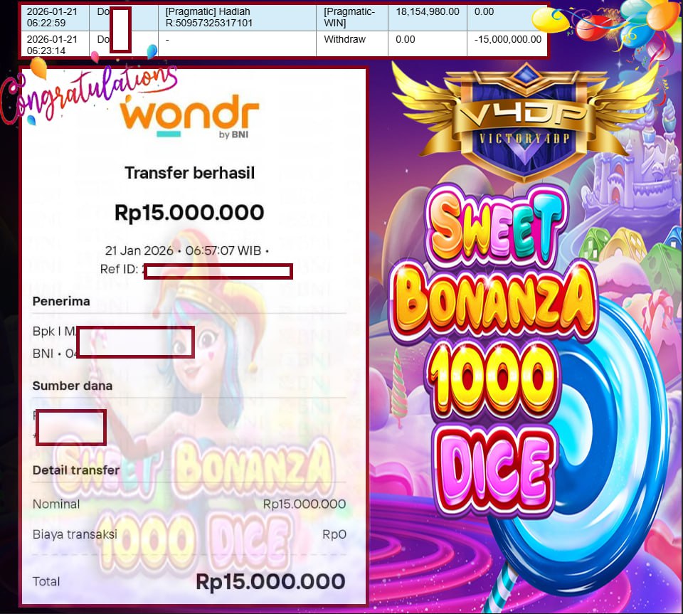 VICTORY4DP JACKPOT SWEET BONANZA Rp.15.000.000,- LUNAS