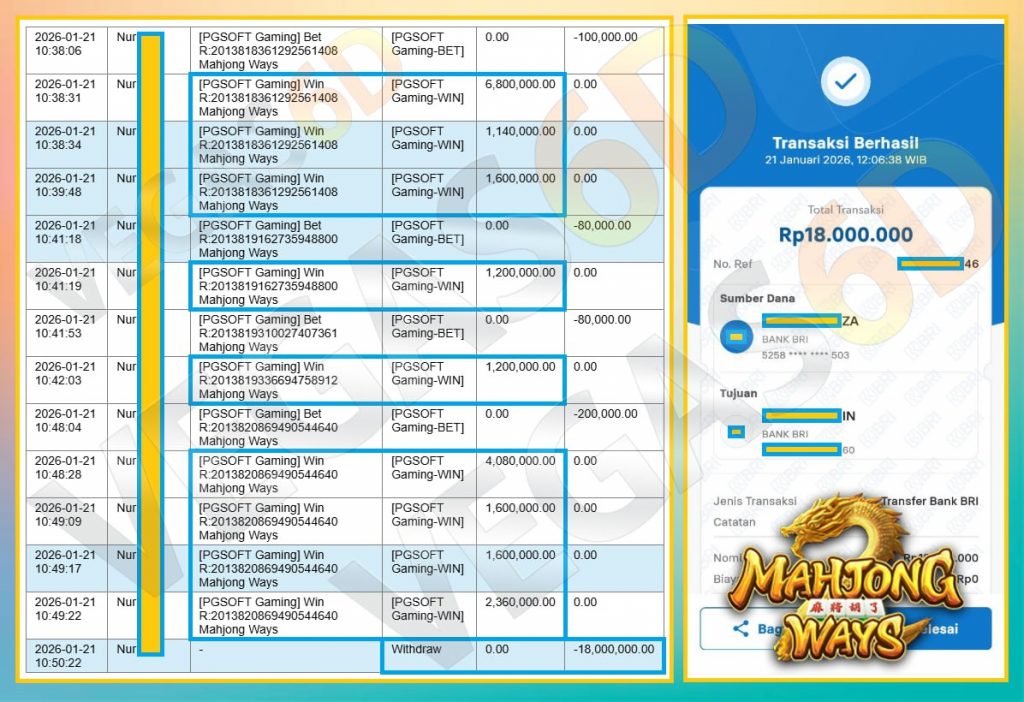 VEGAS6D JACKPOT PGSOFT Rp.18.000.000,- LUNAS