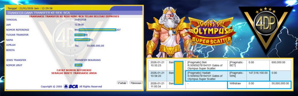 VIP4DP JACKPOT PRAGMTIC GATES OF OLYMPUS SUPER Rp.50.000.000,- LUNAS