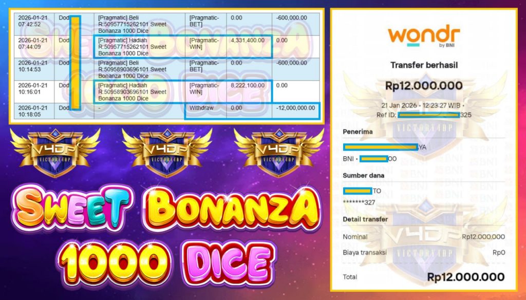 VICTORY4DP JACKPOT PRAGMTIC SWEET BONANZA 1000 Rp.12.000.000,- LUNAS