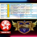 VICTORY4DP JACKPOT TOGEL PASARAN HONGKONG POOLS Rp.20.000.000,- LUNAS
