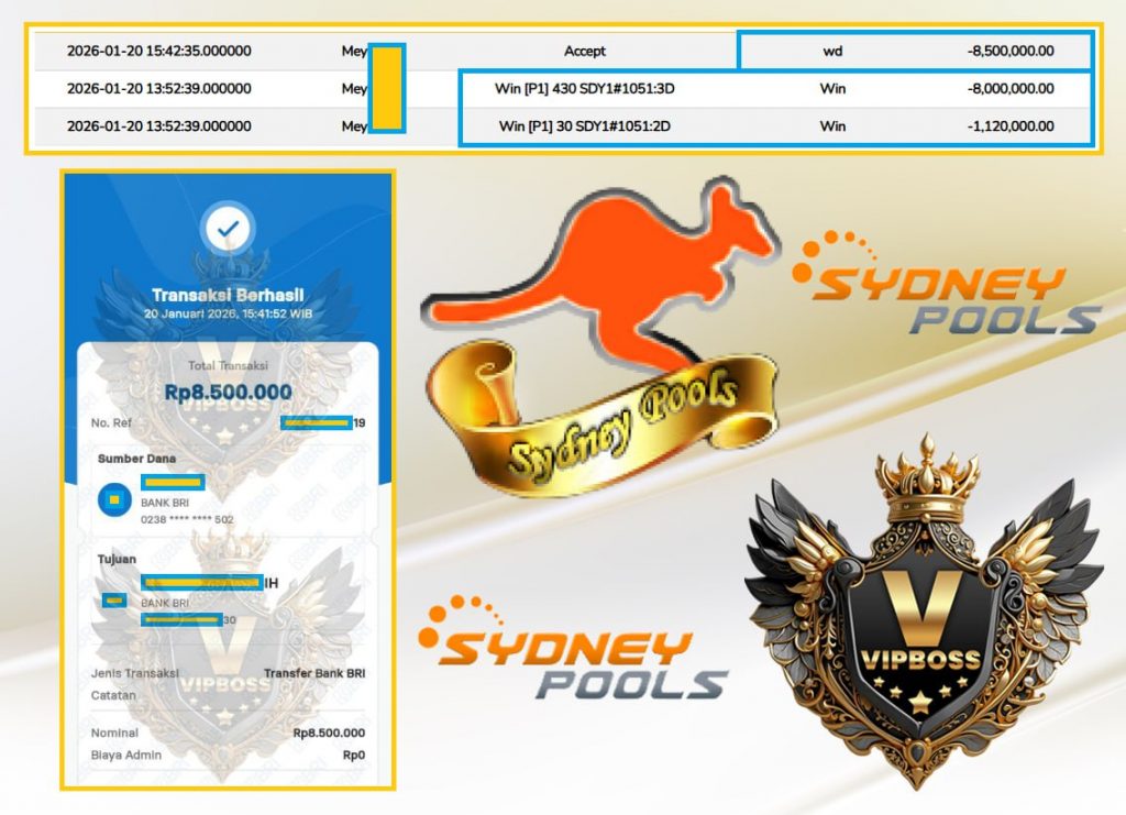VVIPBOS JACKPOT TOGEL PASARAN SYDNEY POOLS Rp.8.500.000,- LUNAS
