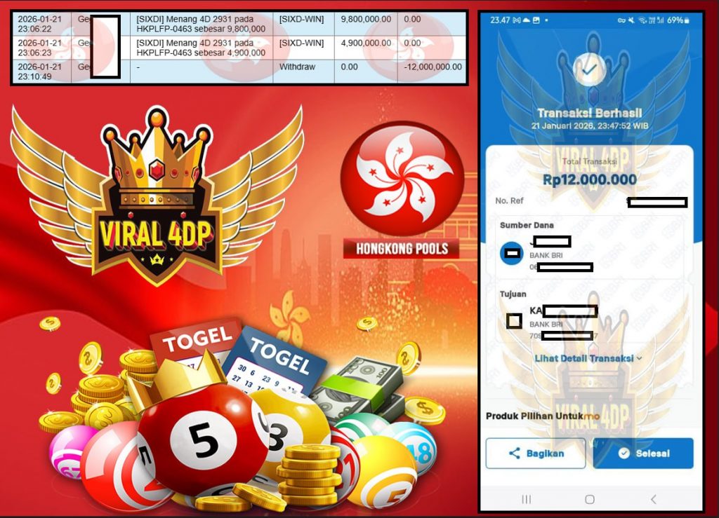 VIRAL4DP JACKPOT PASARAN HONGKONG POOLS Rp.12.000.000,- LUNAS