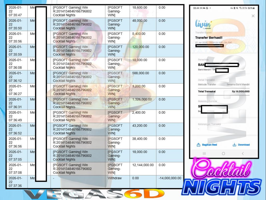 VEGAS6D JACKPOT PGSOFT COCKTAIL NIGHTS Rp.14.000.000,- LUNAS