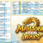 VEGAS6D JACKPOT PGSOFT MAHJONG WAYS Rp.30.000.000,- LUNAS