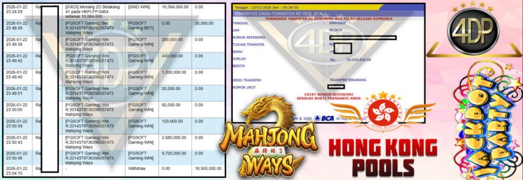 VIP4DP JACKPOT PASARAN HONGKONG POOLS Rp.18.500.000,- LUNAS