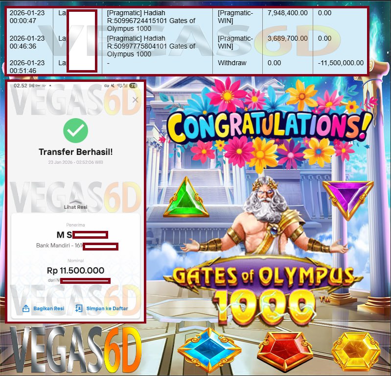 VEGAS6D JACKPOT PRAGMATIC GATES OF OLYMPUS 1000 Rp.11.500.000,- LUNAS