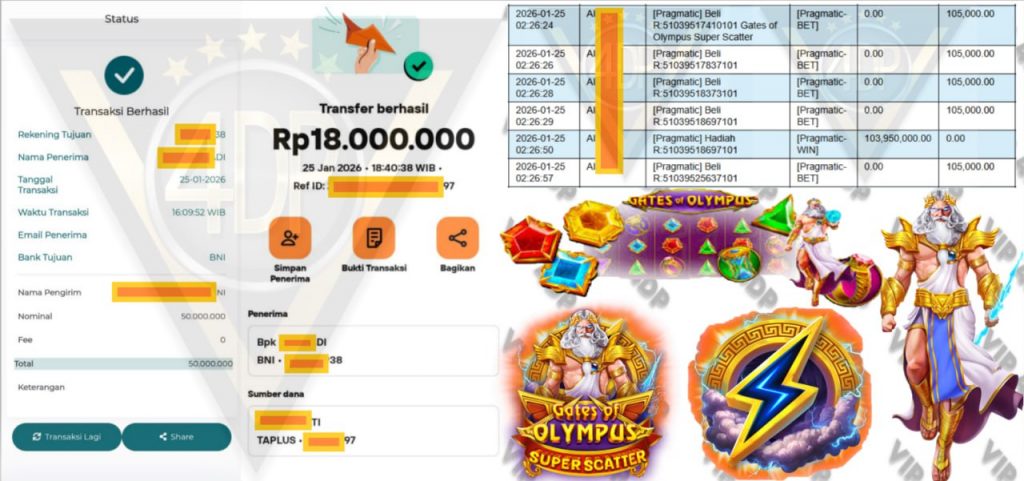 VIP4DP JACKPOT PRAGMATIC GATES OF OLYMPUS 1000 Rp.18.000.000,- LUNAS