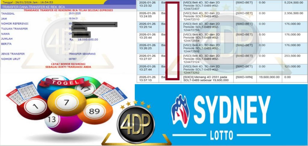 VIP4DP JACKPOT TOGEL SYDNEY LOTTO Rp.16.000.000,- LUNAS