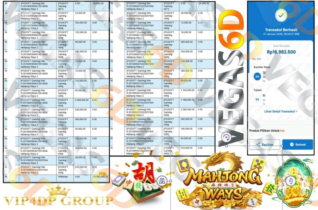 VEGAS 6D JACKPOT PGSOFT MAHJONG WAYS 2 Rp.16.982.000,- LUNAS