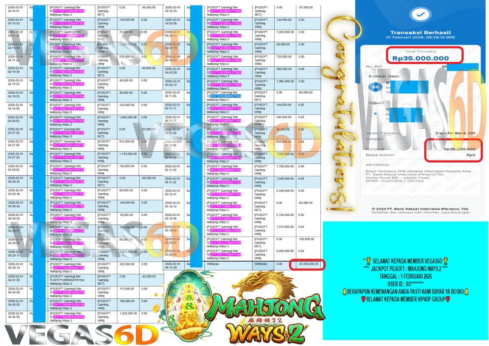 VEGAS6D JACKPOT PGSOFT MAHJONG WAYS 2 Rp.35.000.000,- LUNAS