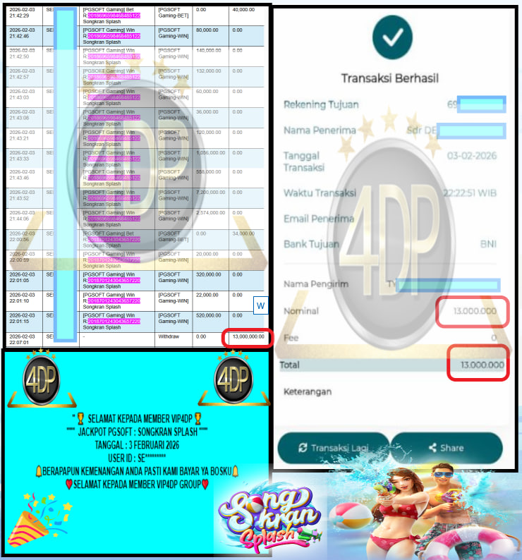 VIP4DP JACKPOT PGSOFT SONGKRAN SPLASH Rp.13.000.000,- LUNAS