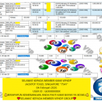 VEGAS6D JACKPOT TOGEL SINGAPORE “7541” Rp.12.500.000,- LUNAS