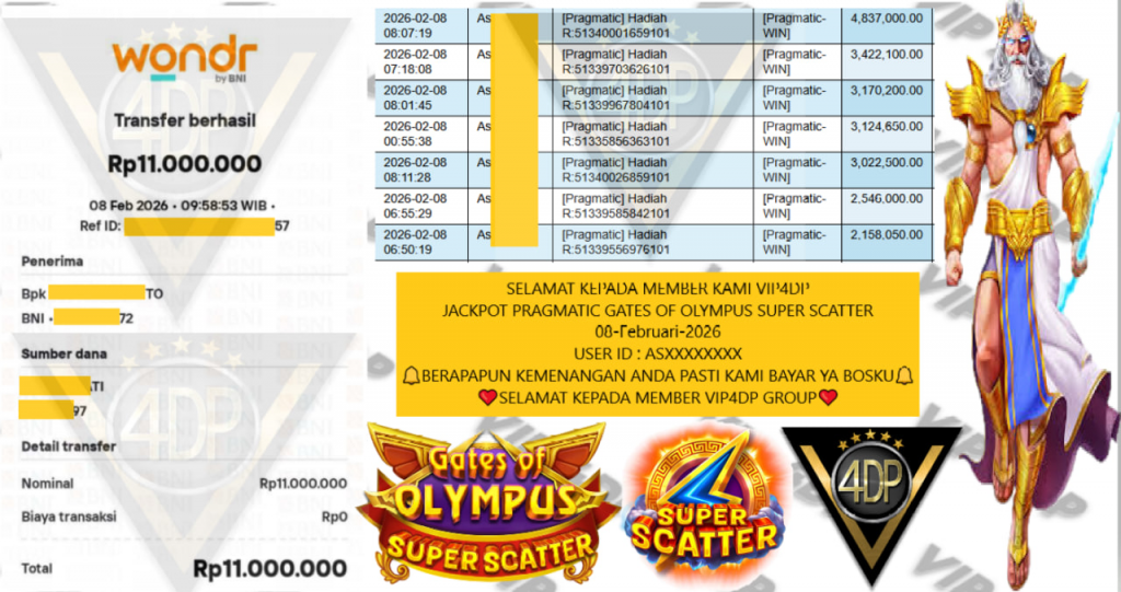 VIP4DP JACKPOT PRAGMATIC GATES OF OLYMPUS SUPER SCATTER Rp.11.000.000,- LUNAS