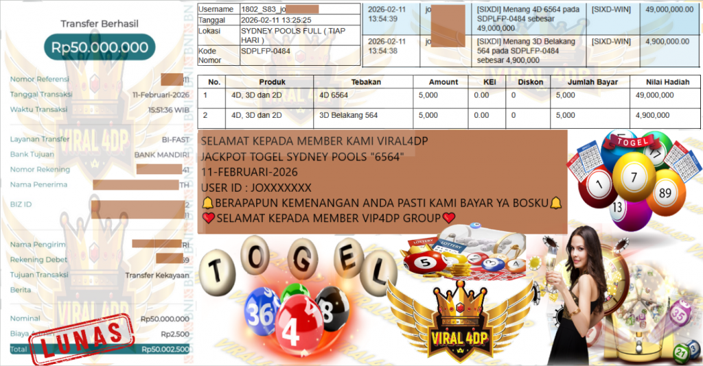 VIRAL4DP JACKPOT TOGEL SYDNEY POOLS “6564” Rp.50.000.000,- LUNAS