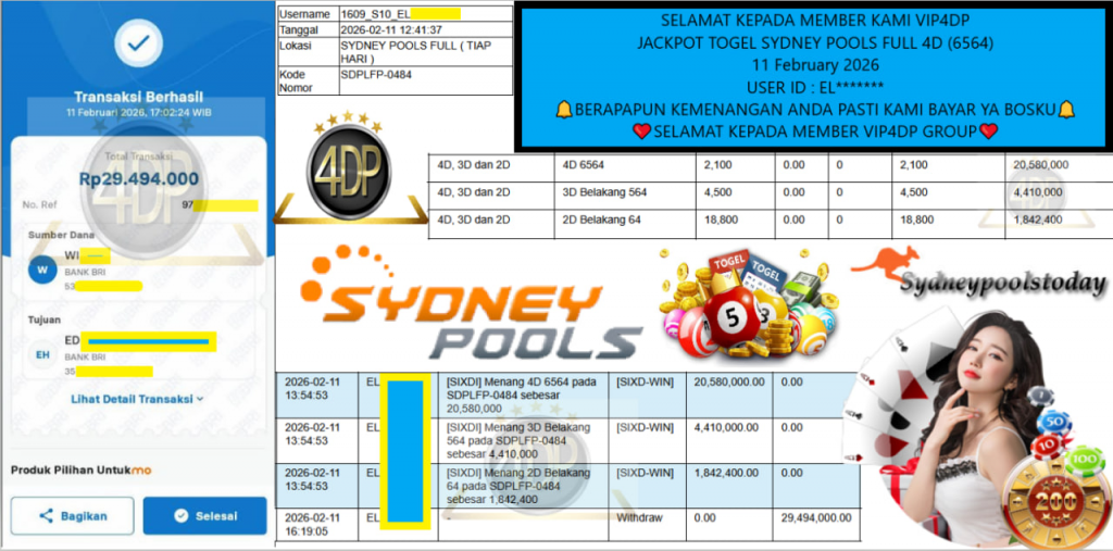 VIP4DP JACKPOT JACKPOT TOGEL SYDNEY POOLS FULL 4D (6564) Rp.29.494.000,- LUNAS