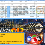 VEGAS6D JACKPOT TOGEL SINGAPORE 4D ‘4198’ Rp.20.000.000,- LUNAS