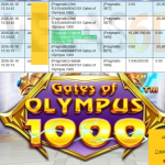 VEGAS6D JACKPOT PRAGMATIC GATES OF OLYMPUS 1000 Rp.18.000.000,- LUNAS