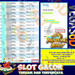 VEGAS6D JACKPOT PGSOFT MAHJONG WAYS Rp.50.000.000,- LUNAS